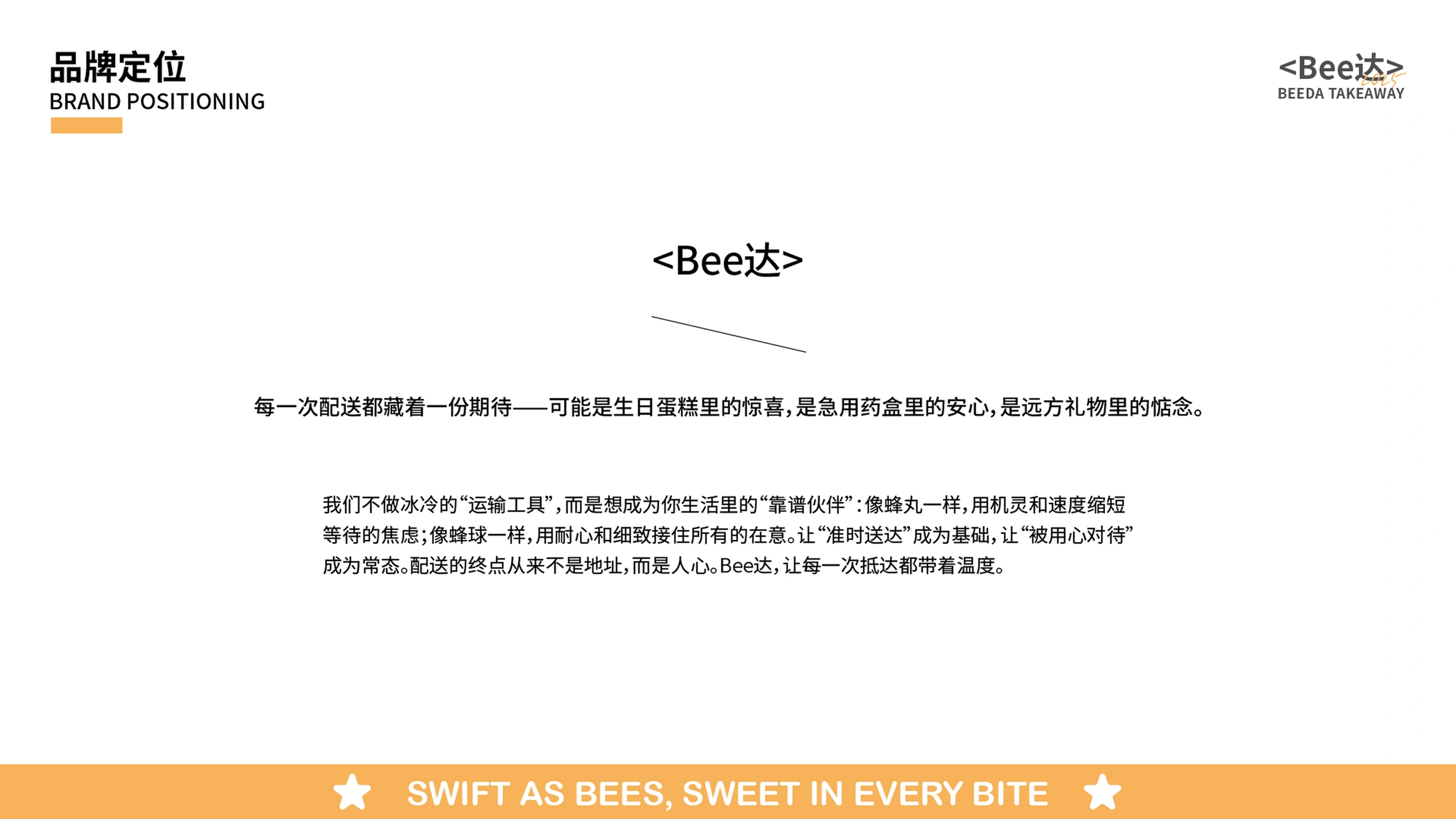 “Bee达”外卖IP设计 · 作品展示 2