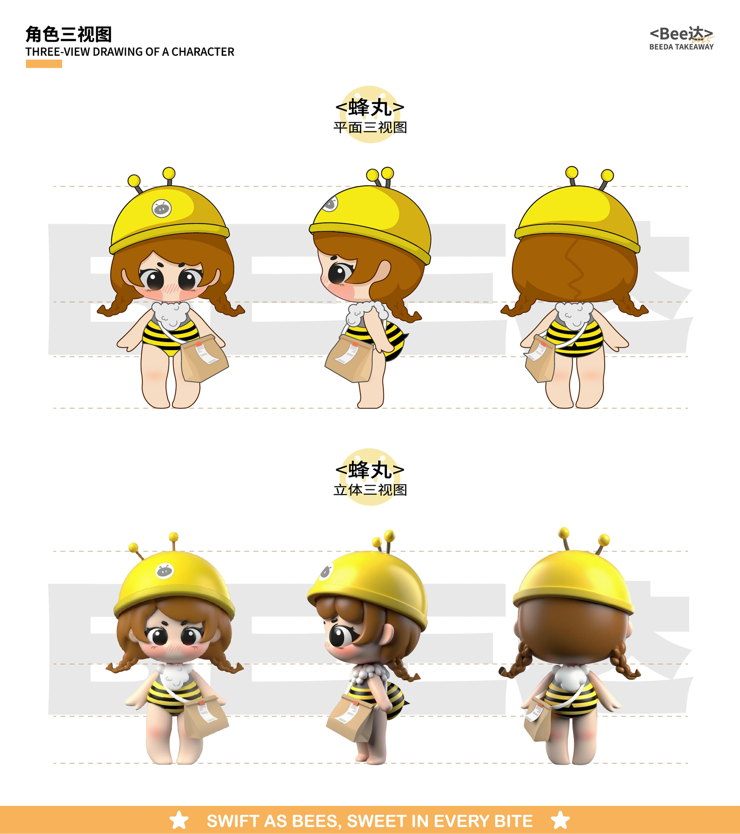 “Bee达”外卖IP设计 · 作品展示 6